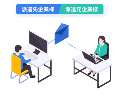 派遣先企業様　派遣元企業様
